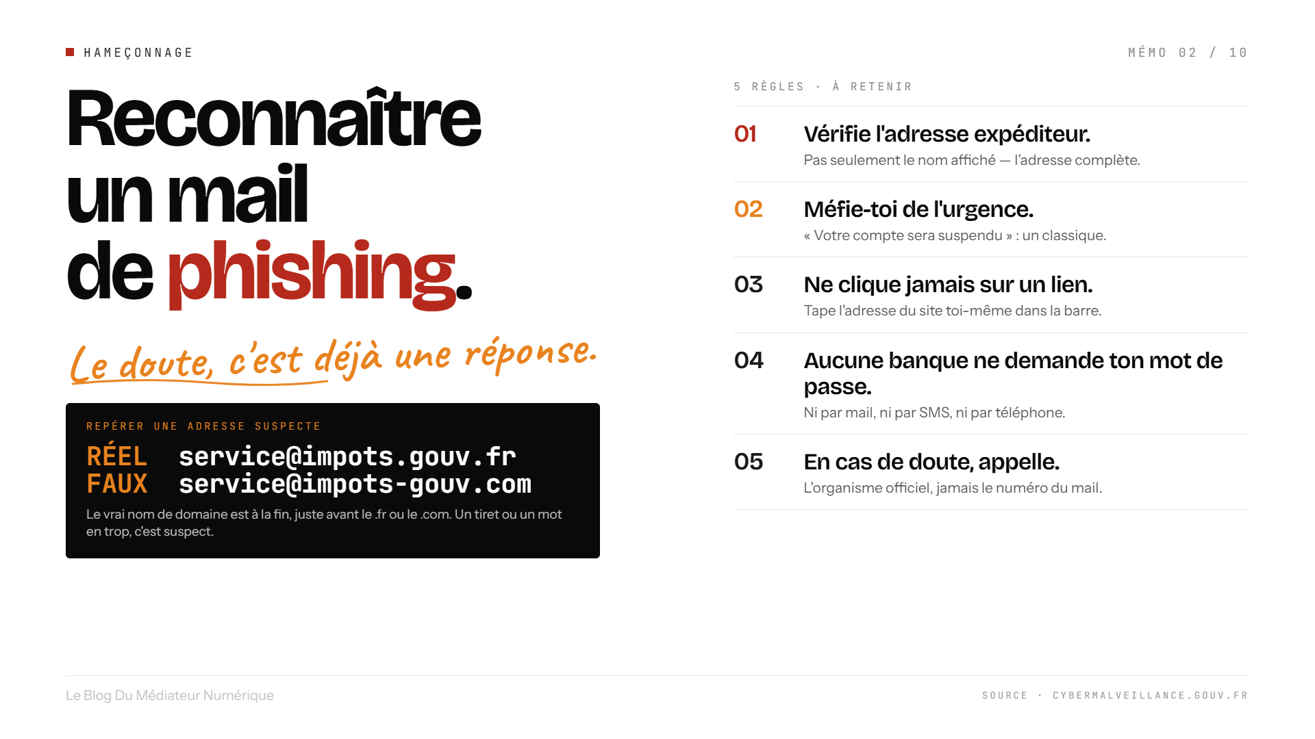 Mémo visuel : 5 signaux pour détecter un mail frauduleux, format TV 16:9