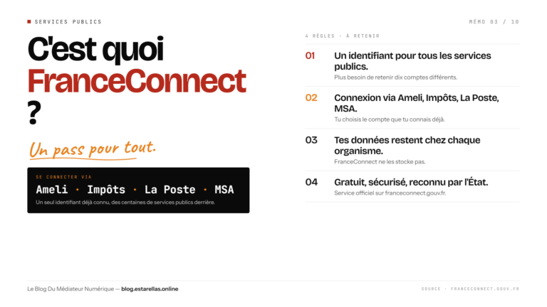 M&eacute;mo visuel : comprendre FranceConnect en 4 r&egrave;gles, format TV 16:9