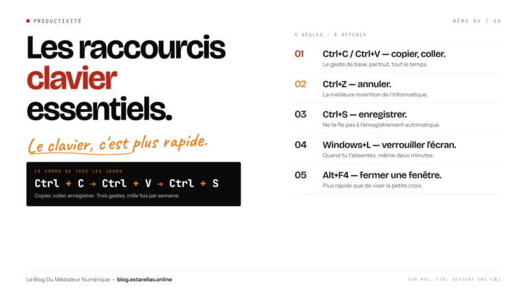 M&eacute;mo visuel : 5 raccourcis clavier essentiels, format TV 16:9